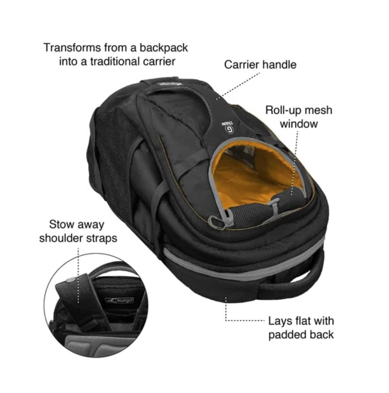 G-Train Dog Carrier Backpack image 2